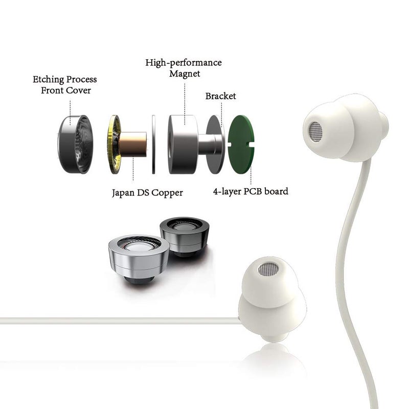 MAXROCK Sleep Earbuds, Ultra-Soft Comfortable Noise Isolating Earplugs Workout Headphones in-Ear Earphones w/Mic & Volume Control - Perfect for Side Sleeper Air Travel, Meditation & Insomnia(White) - Image 4